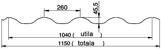 ceas-de-perete-vartelnita