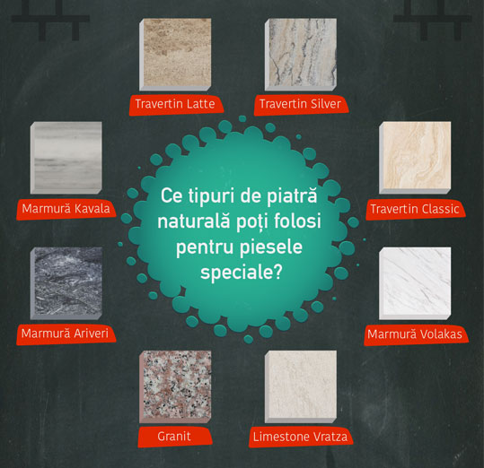 Ce tipuri de piatra naturala poti folosi pentru piesele speciale?