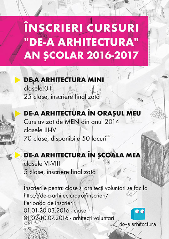 Asociatia De-a arhitectura Inscrieri