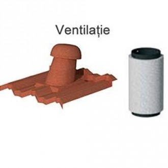 Ventilatie Decra